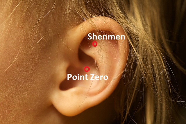 ear-shen-men